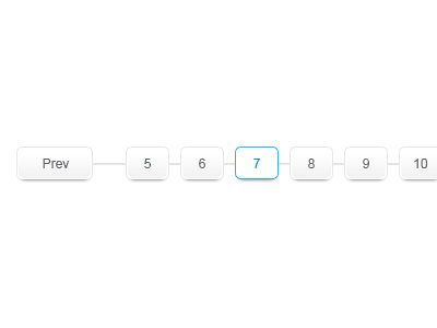 Pagination