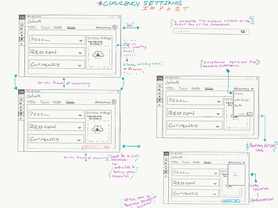 Random wireframes