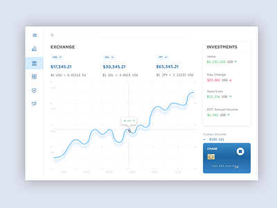 Finance Banking Dashboard