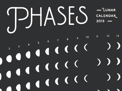 Phases of the Moon