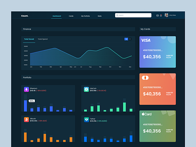 Dashboard Ui for all your assets and cards