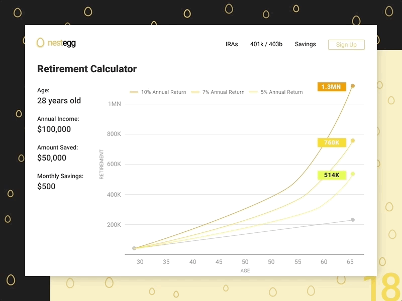 Nestegg Analytic Chart analytics animation chart concept daily ui dailyui day18 design finance finances financial freedom financial services gif invision invisionstudio nestegg retirement transition uidesign vector