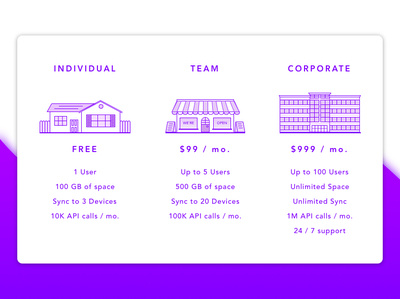 Pricing Plan