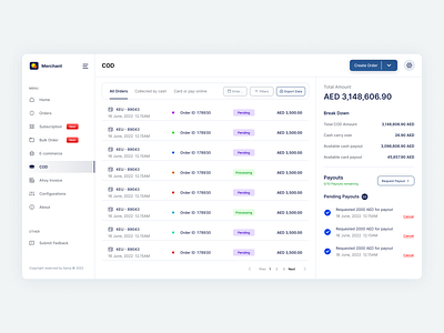 Fin Tech - Dashboard