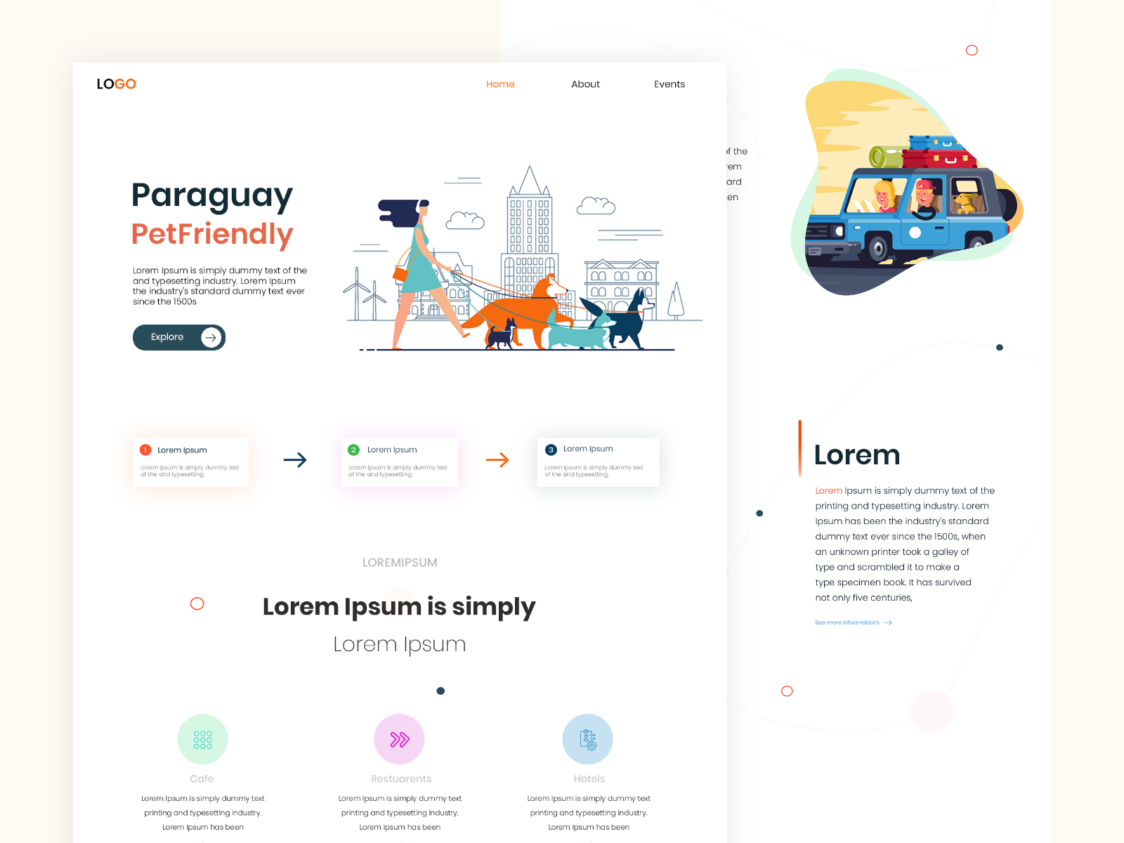 Pet Friendly Guide Web Design By Sanoj Dilshan On Dribbble