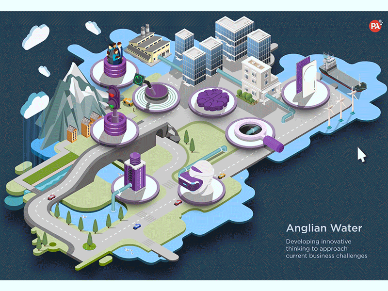 Anglian Water Interactive Presentation digital editable illustration illustrator interactive ipad isometric powerpoint