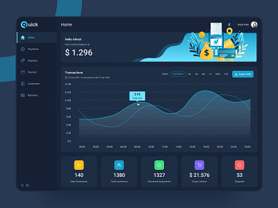 Dark Mode for Dashboard of Quick applicaiton application clean dailyui dark dashboard design graphics interface minimal mode night payment platform product trend ui user ux web