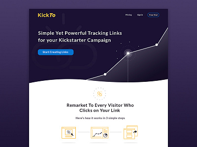 Kickto Landing Page landing page links tracking web design