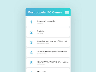 Daily UI Challenge: Leaderboard