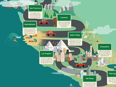 California Infographic