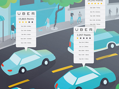 Uber Gamification api platform apps illustration product storyboard trip experiences uber use cases