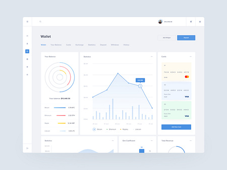 Line Trade Dashboard by efir media on Dribbble