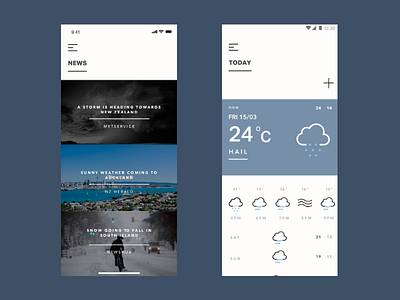 Weatherly, a Weather app Day 4 app design daily challange design news feed typography ui ui design ux ui weather app weather forecast