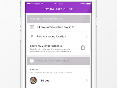 Ballot Guide civic tech