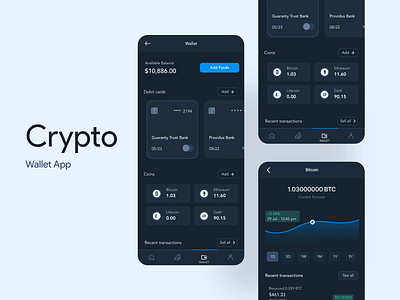 Crypto Wallet - Dark Mode adobe xd app app design bitcoin bitcoin wallet crypto crypto wallet dark mode dark theme dark ui dribbble best shot mobile money trading ui ui ux design uidesign ux wallet web design