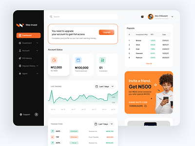 Wee Invest Dashboard dashboad forex interface investment money stock market trade uiux upgrade ux web webapp website