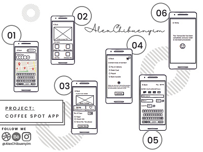 Coffee Shops - Sketch Project app coffee app sketch ui ui ux design