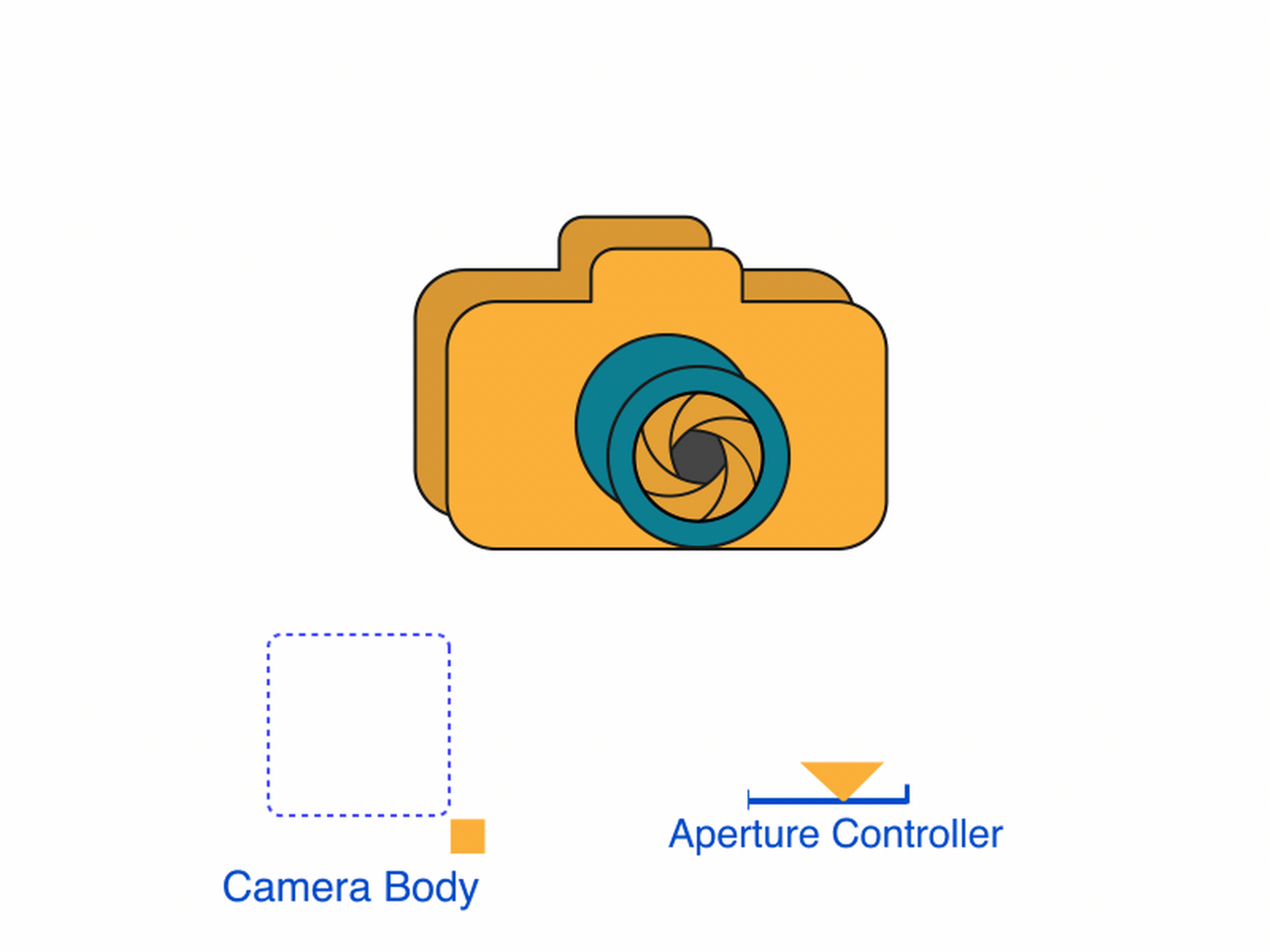 Camera Rig and Animation with Joysticks 'n Sliders 2d animation after effects animation after effects motion graphics animation app animations camera animation character animation duik bassel flat joysticks and sliders joysticks n sliders minimal motion graphics rigging rigging and animation ui vector web