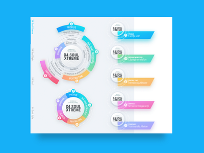 UI Elements branding design multitouch ui ux ui design