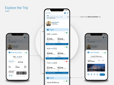 Cruise Crew - Itinerary App android android app cruises figma ios mobile pilot travel user inteface ux