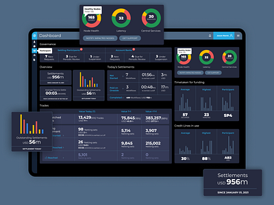 Fintech Settlement UI