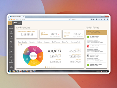 WeathYatra Finance Management dashboard finance illustrator user inteface ux webdesign