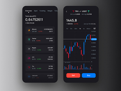 Crypto wallet app