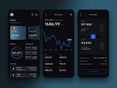 Crypto wallet concept