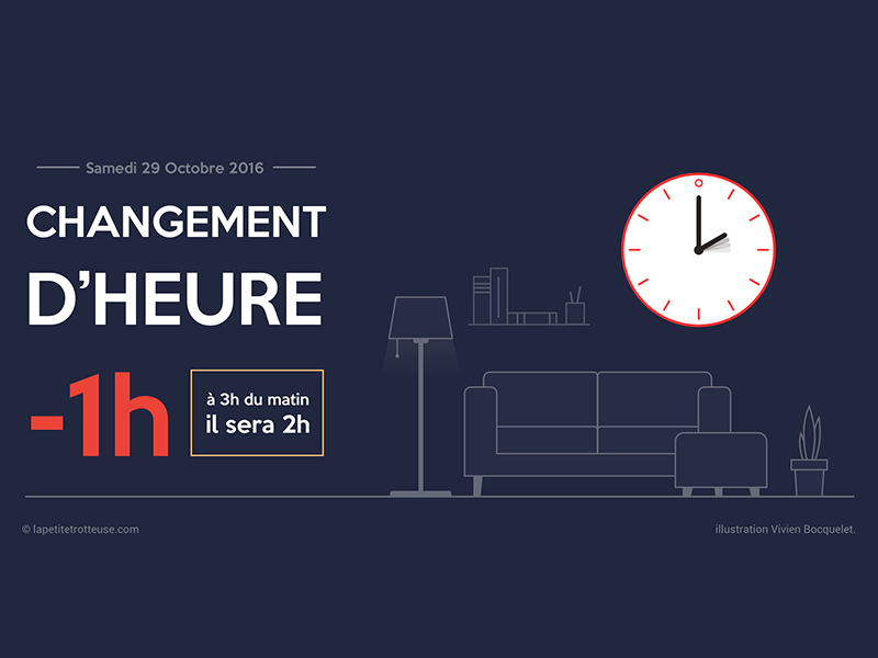 Changing time in France ! by Vivien Bocquelet on Dribbble