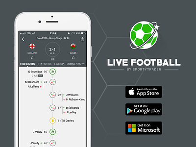 Live Football, the best football live score app ! android app football health ios soccer sport windows phone