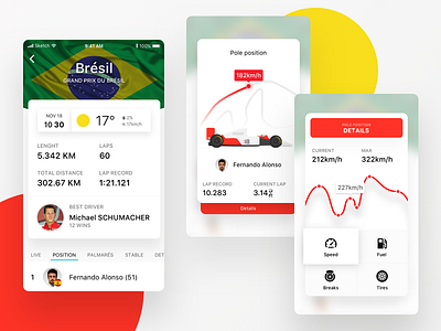 Formula 1 iOS app Prototype apple cars f1 formula 1 ios race racing
