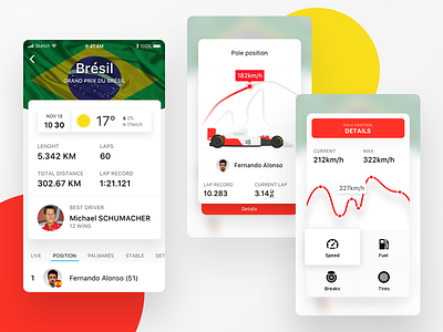 Formula 1 iOS app Prototype