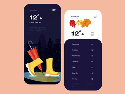 Weather App