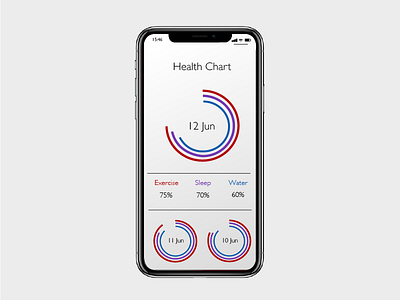 Daily Ui 18 analytics chart daily ui exercise health iphone sleep water