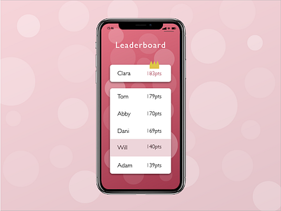 Daily Ui 19 crown daily ui 19 friends leaderboard mobile red