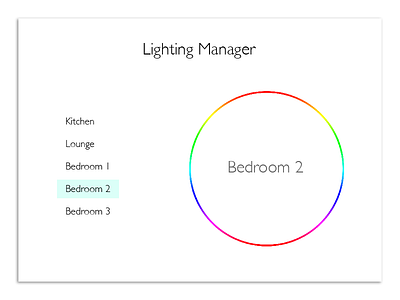 Daily Ui 21 21 colour lighting daily ui dashboard home home monitoring dashboard rooms