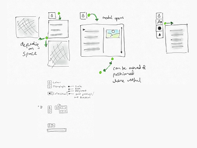 Sketches around global styling for WordPress