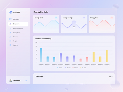 Dashboard UI Design