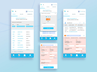 UX Journey Step III