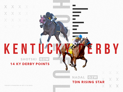 Kentucky Derby Hopefuls Promo