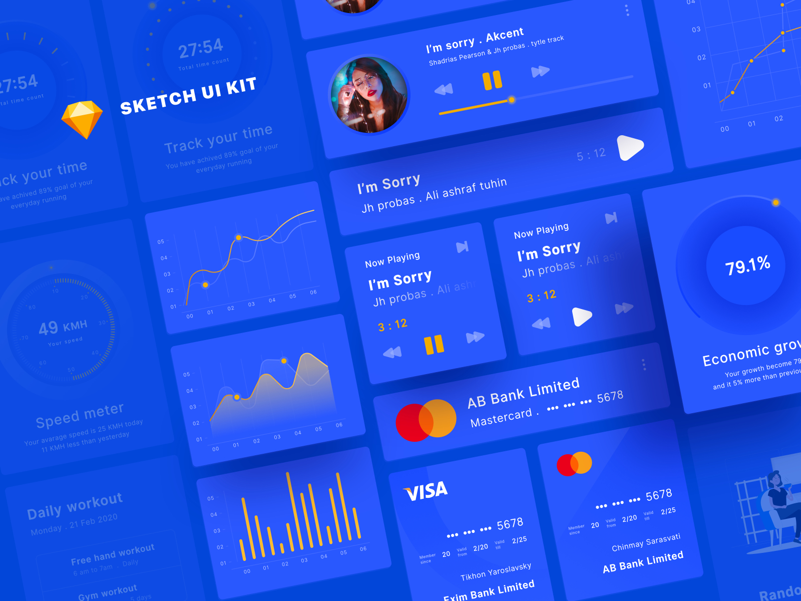 Sketch Free Ui Kit By Nazibuddoula Nayeem On Dribbble