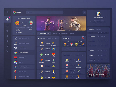 Sports Dashboard