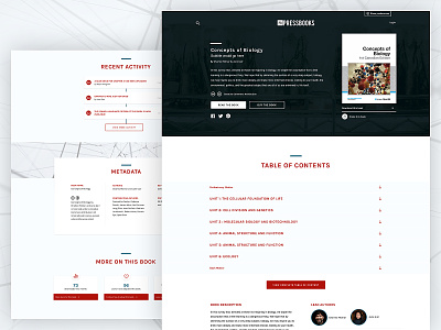 eCampus Ontario - PressBooks design education publishing responsive ui ux web design webdesign