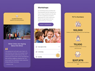 The Children's Theatre of Cincinnati website redesign colorful content strategy design mobile first responsive theatre ux