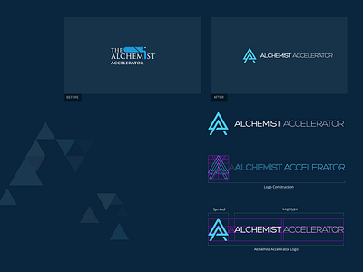 Alchemist logo branding design identity logo