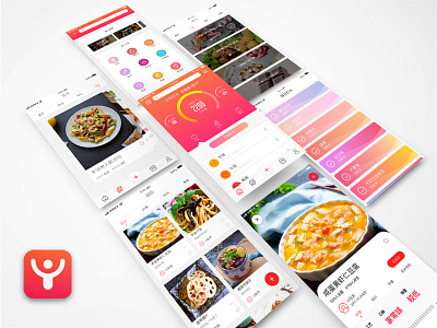 foodie app food