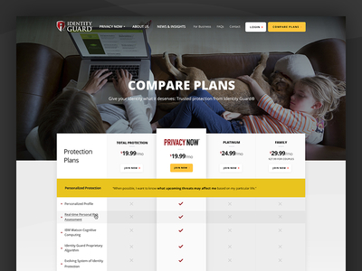 Identity Guard - Compare Plans compare desktop featured price identity theft plans pricing special offer table web design