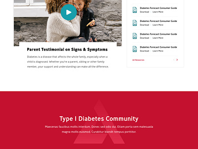 Diabetes Moodboard By 🔊 Randall Parrish 🔊 For Wdg On Dribbble