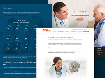 Conquer Cancer Foundation About association cancer desktop donation foundation nonprofit web design