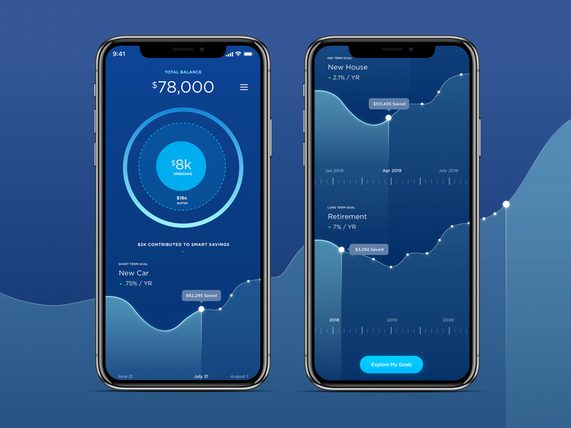 Financial Wellness - Waves Concept account apple watch application bank checking credit data design finance financial interface ios iphone mobile mobile app money savings ui design ux watch